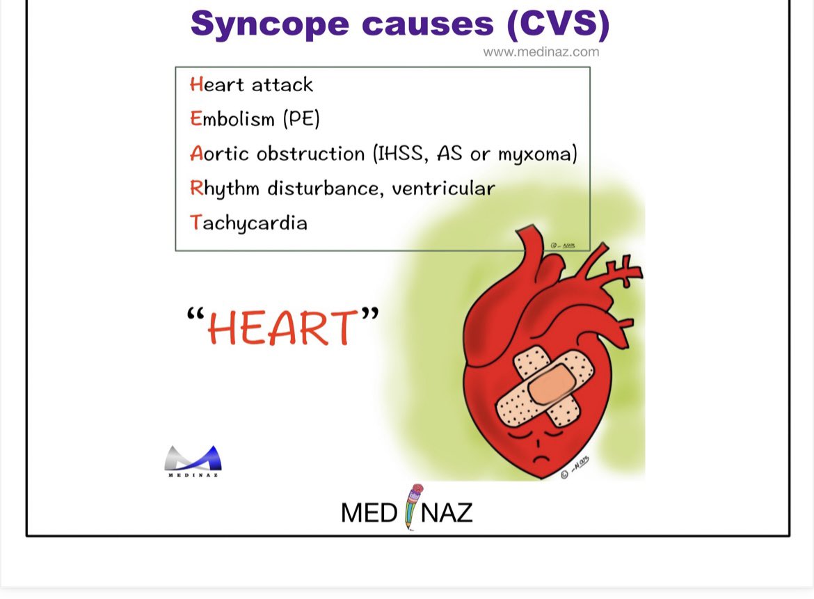 Nursing_888's tweet photo. .

 📍Syncope causes🫀🧠

. https://t.co/U90HNdPT7A