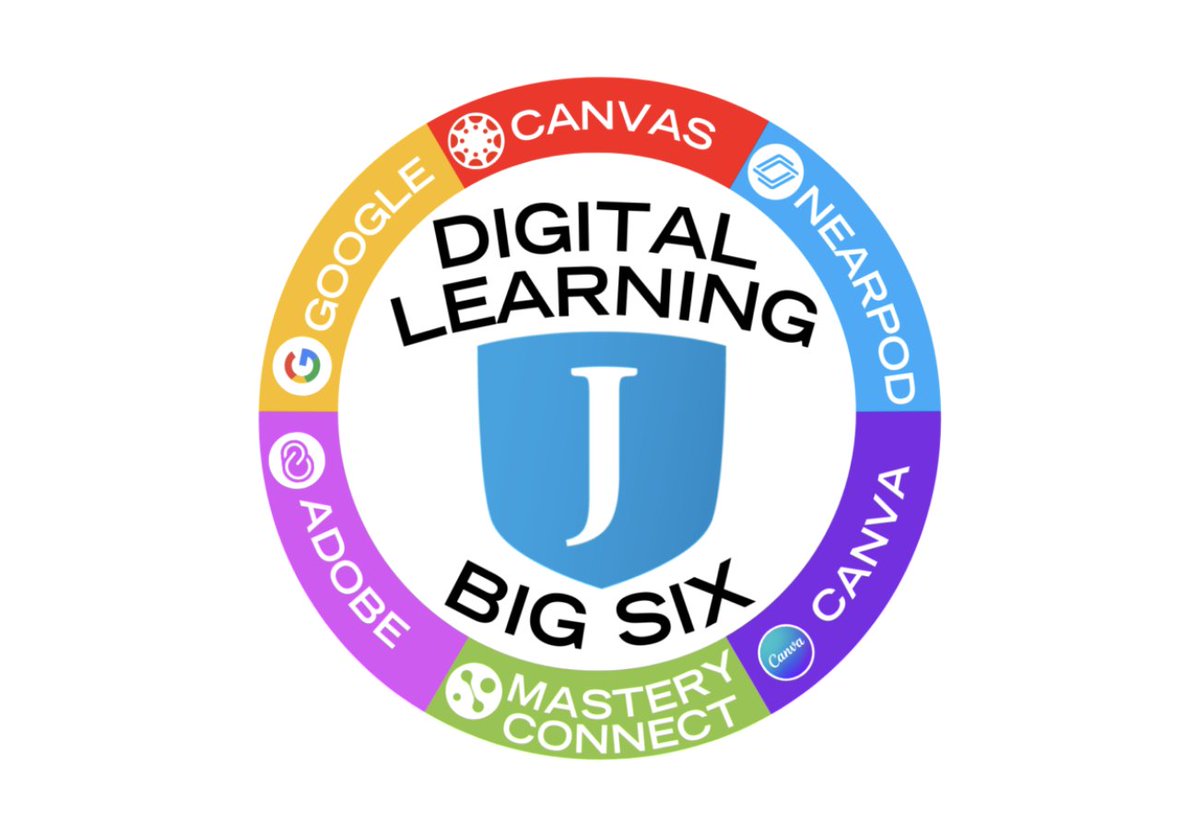 DTL_JSD's tweet photo. @DTL_JSD support educators with effective technology to enhance student learning. We have 6 district wide programs that we support at each of our schools: @GoogleForEdu @Canvas_by_Inst @nearpod @AdobeForEdu @Mastery_by_Inst and @canva through instructional coaching. #DTLut #uted https://t.co/8lNwI3eVxj