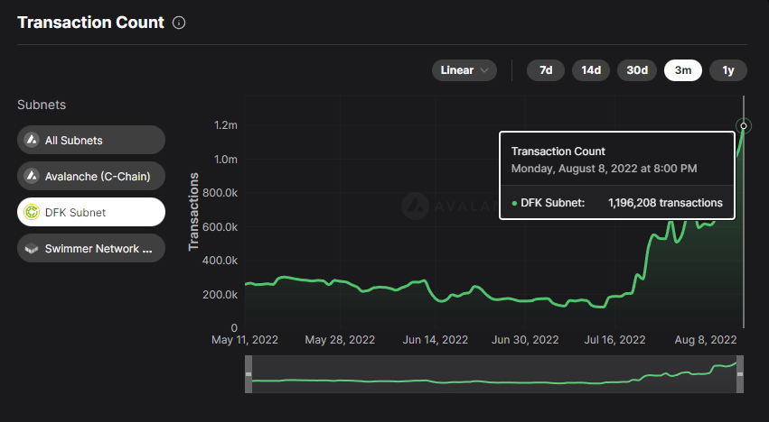 CryptoAvernus tweet media
