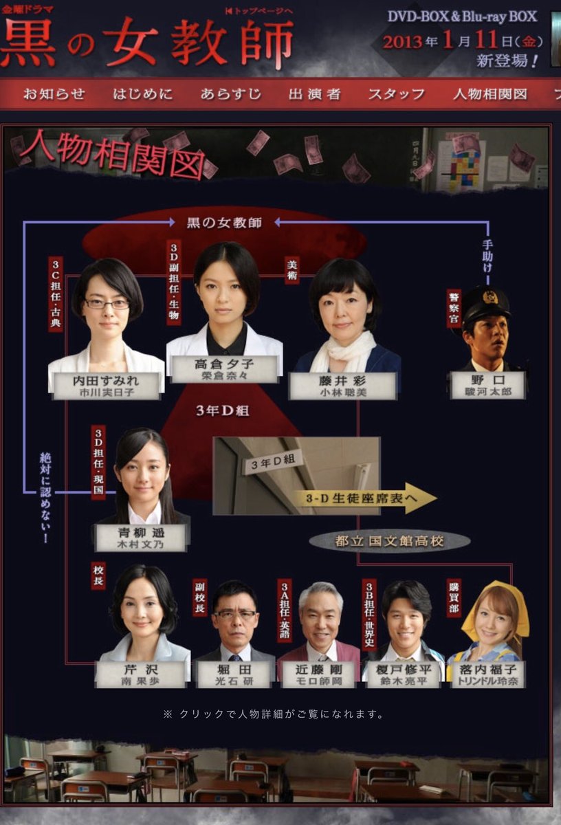 TVドラマ 黒の女教師 DVD-BOX 7枚組