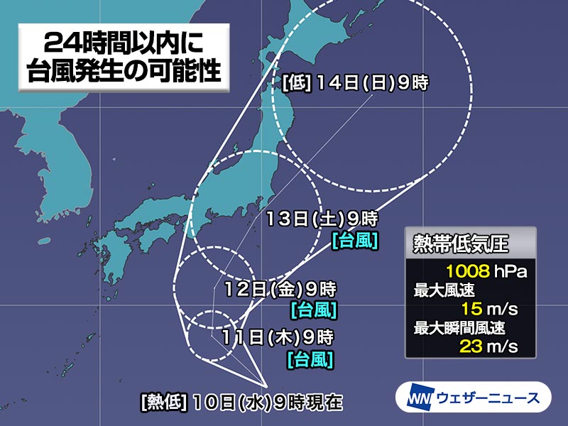 [情報] C100當天周末有颱風