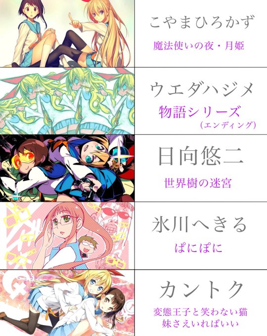 画像まとめ ニセコイ 日付順 6ページ目 アニメレーダー