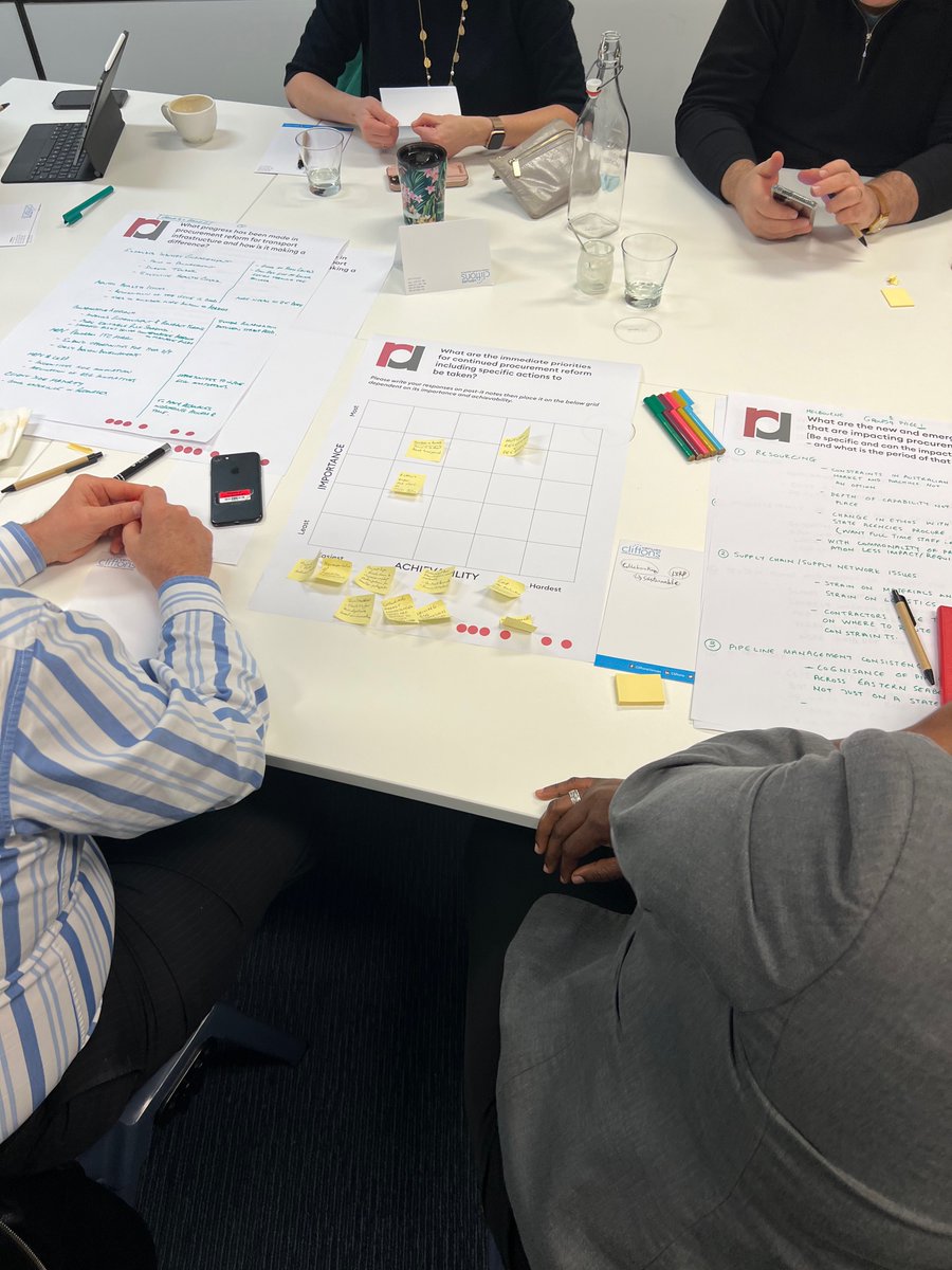 …and now that we’ve identified the challenges, what are the solutions? 

Procurement Reform Workshop participants put forward their ideas and rank priority areas for specific action. 

 #procurement #procurementreform #construction #transport #RAPolicy