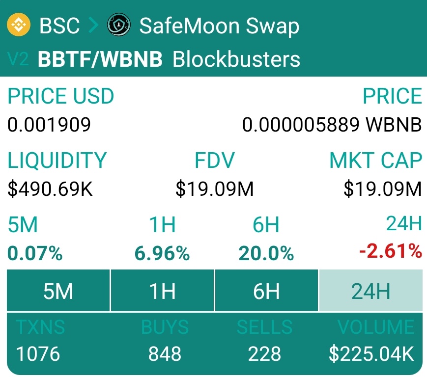 rkmrajaram's tweet image. #BlockBustersTech #SAFEMOONSWAP #Reflectiontoken 
@DonBaileySpeaks #innovation