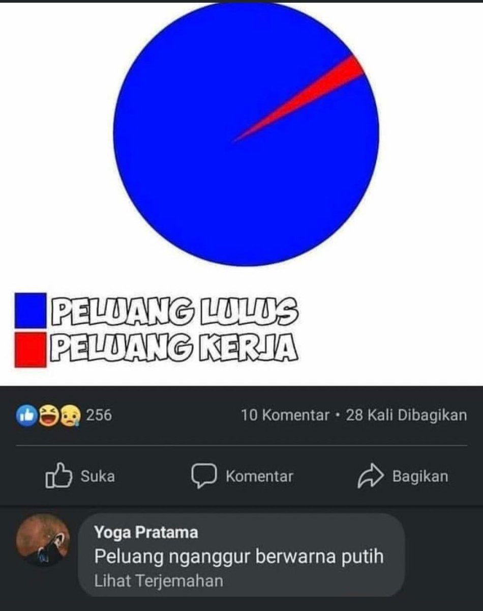 Memekocak_'s tweet photo. Wadidaw

#KompolnasBerbohong Bharada E 1 SD #hotsause Blue B https://t.co/zF2dTtiwCa