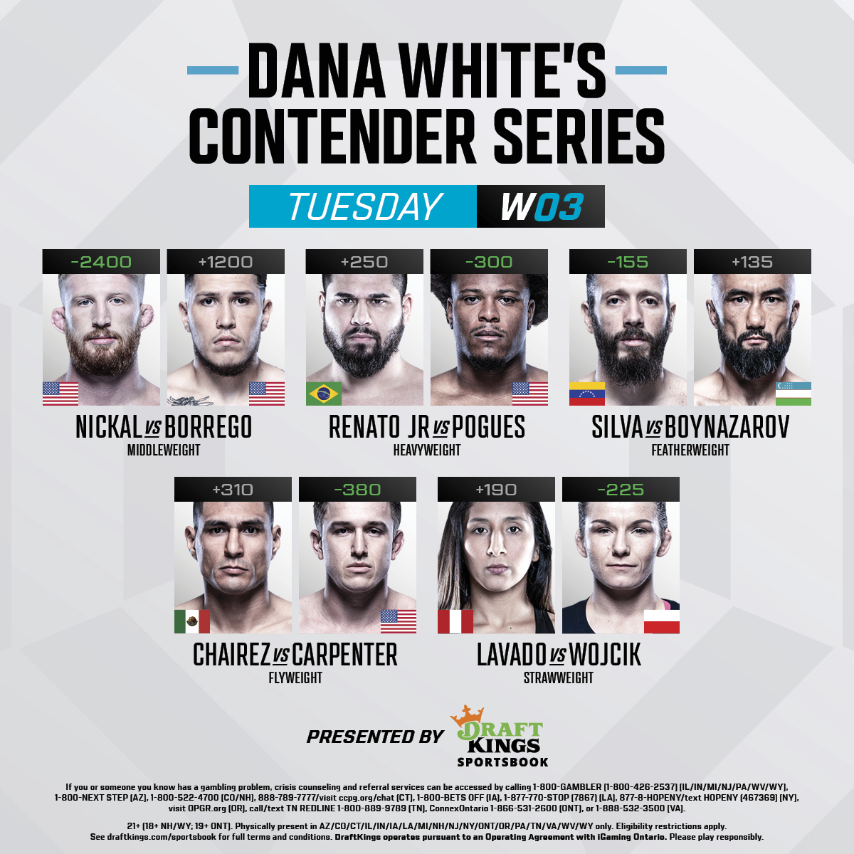 danawhite's tweet photo. Dana White's Contender Series is LIVE in 30 minutes on @ESPNPlus! #DWCS https://t.co/CjBYAGHKZG