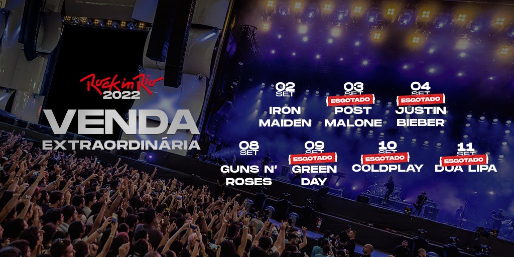 Jogos Vorazes: 'corrida' e enrola para liberar ingresso do Rock in Rio 2022 vira meme na Internet