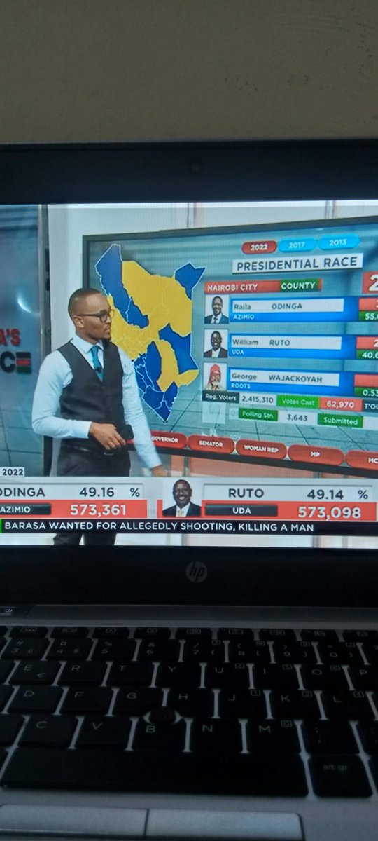 Most contested election ever 
Provisional results.
#ElectionKe2022