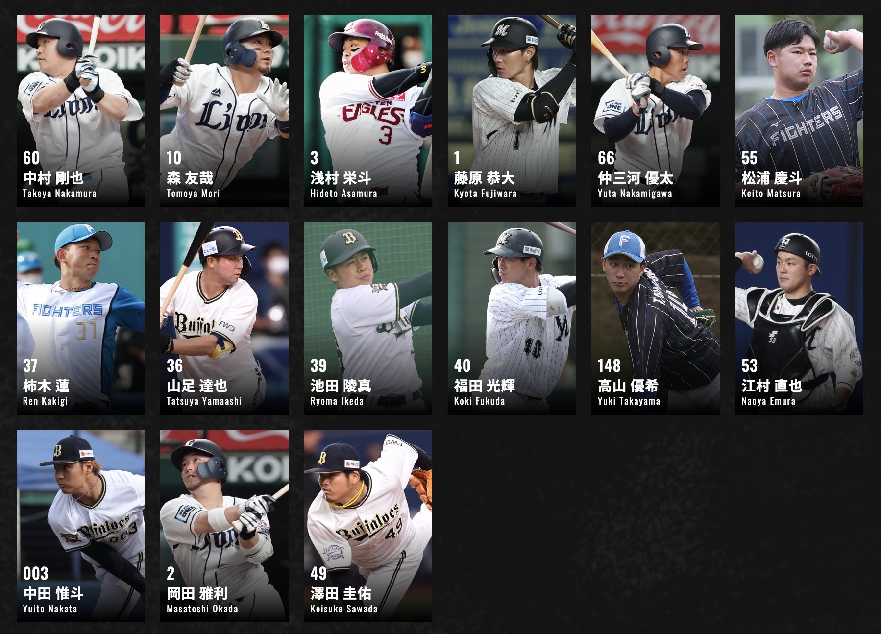 千葉ロッテマリーンズ 福田光輝 プロモデルビジターユニフォーム Oサイズ 千葉ロッテマリーンズ 福田光輝 プロモデルビジターユニフォーム