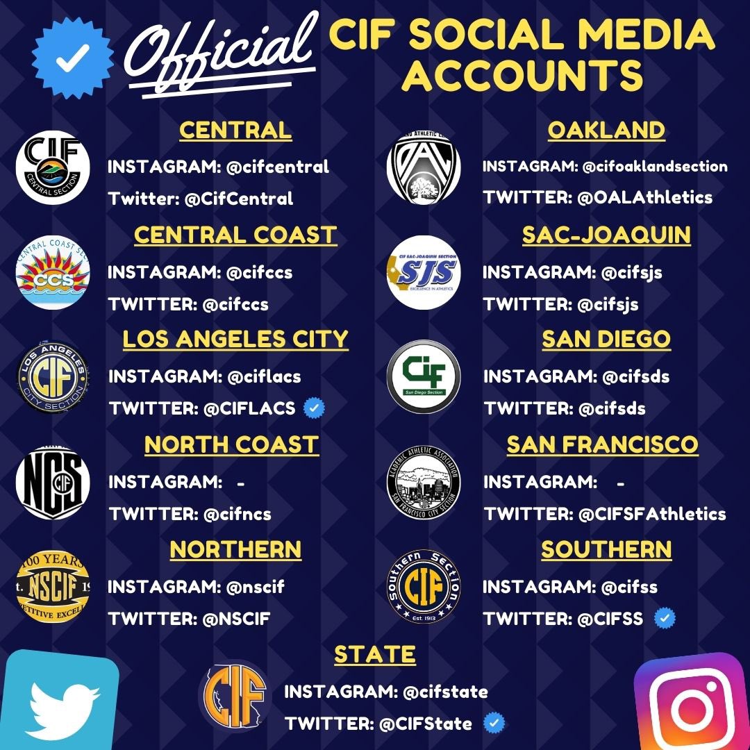 Following up from yesterday… Please be aware that the social media accounts in the graphic are the ONLY official accounts of the CIF. Some are verified accounts as well! Any other accounts should be reported and blocked! 📵 #CIFSS