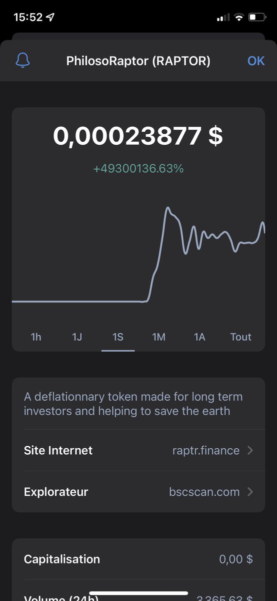 boccara_vincent's tweet photo. Any one know what s happen about #raptortoken #rptr @raptor_token ? https://t.co/Dt4gQyIgVM