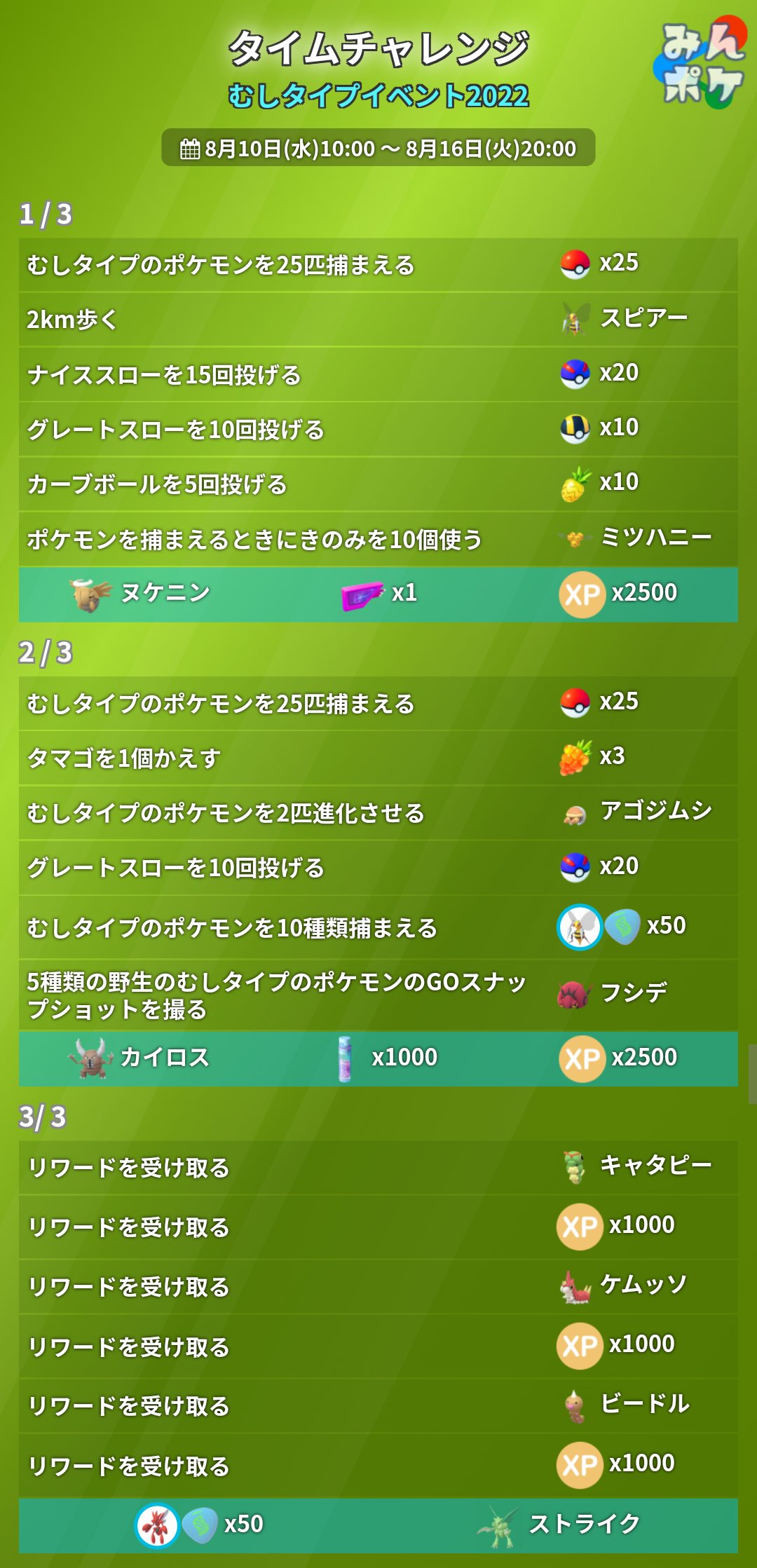 ポケモンgo攻略 みんポケ むしタイプイベント タイムチャレンジが判明しました 報酬で アゴジムシやハッサムのメガエナジーなどがもらえます T Co Id65ntt3xo ポケモンgo T Co 6rfhcsusvx Twitter