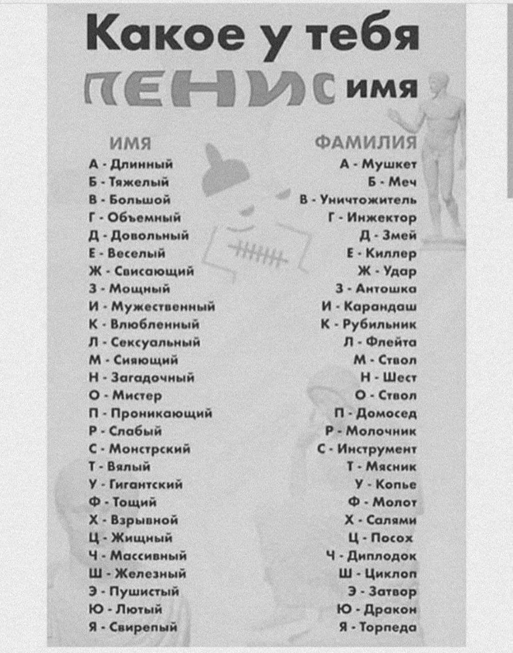 Кличка для парня смешная