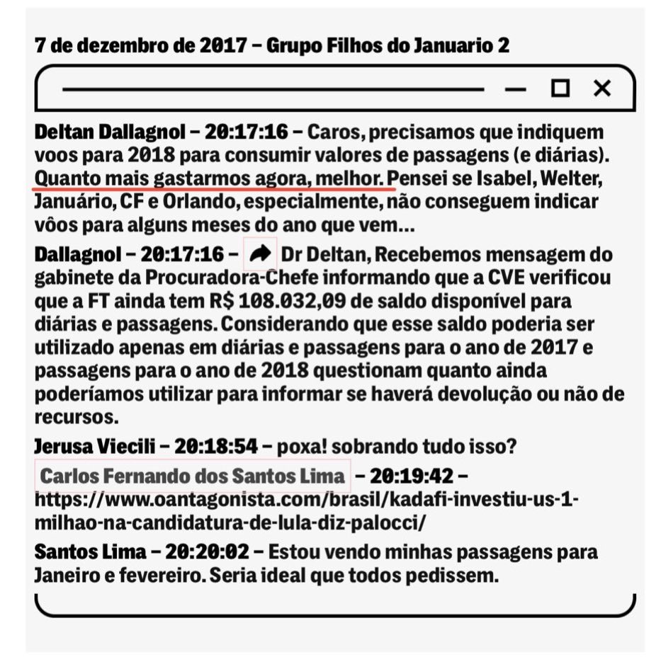 JSouzaBSB's tweet photo. @deltanmd https://t.co/r9Tj6hakXs