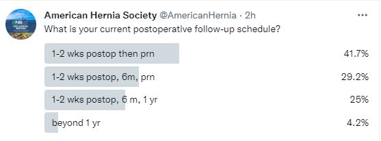 AmericanHernia's tweet photo. Join the conversation in 3 minutes! #ahsjc https://t.co/eOdnfXVGGZ