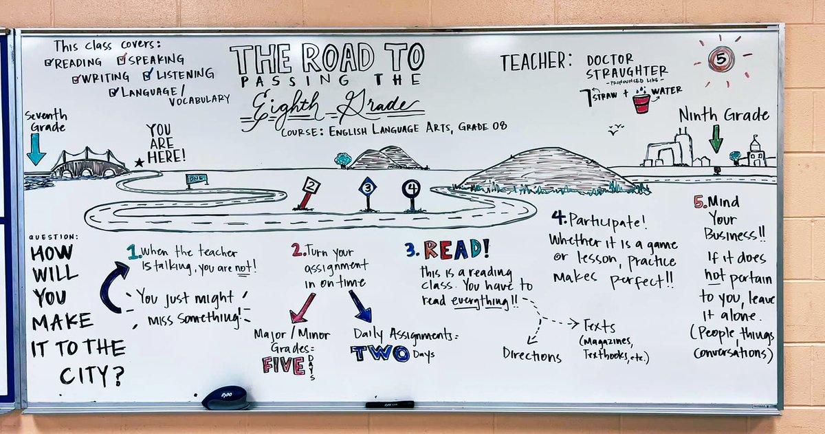 timberlaneteach tweet picture