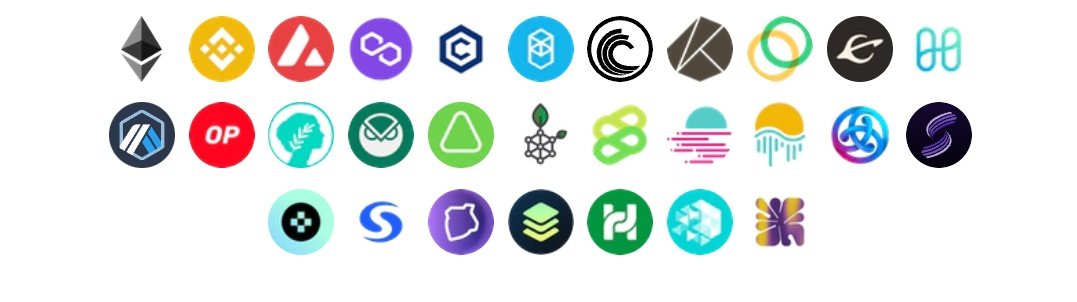 Jaynesis_1's tweet photo. Tell me what you see.
#BNB #Avalanche #Polygon #cronos #Fantom #bittorrent #klatyn #CELO #evmos #HARMONY #Arbitrum #Optimism #METIS #xdaichain #Aurora #RSK #smartBCH #moonbeam #ASTAR #shiden #Clover #Syscoin #telos #fuse #hecochain #IoTeX #palm https://t.co/RhRkLmS6OC