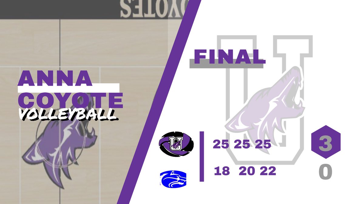 Anna Coyotes Volleyball tweet media