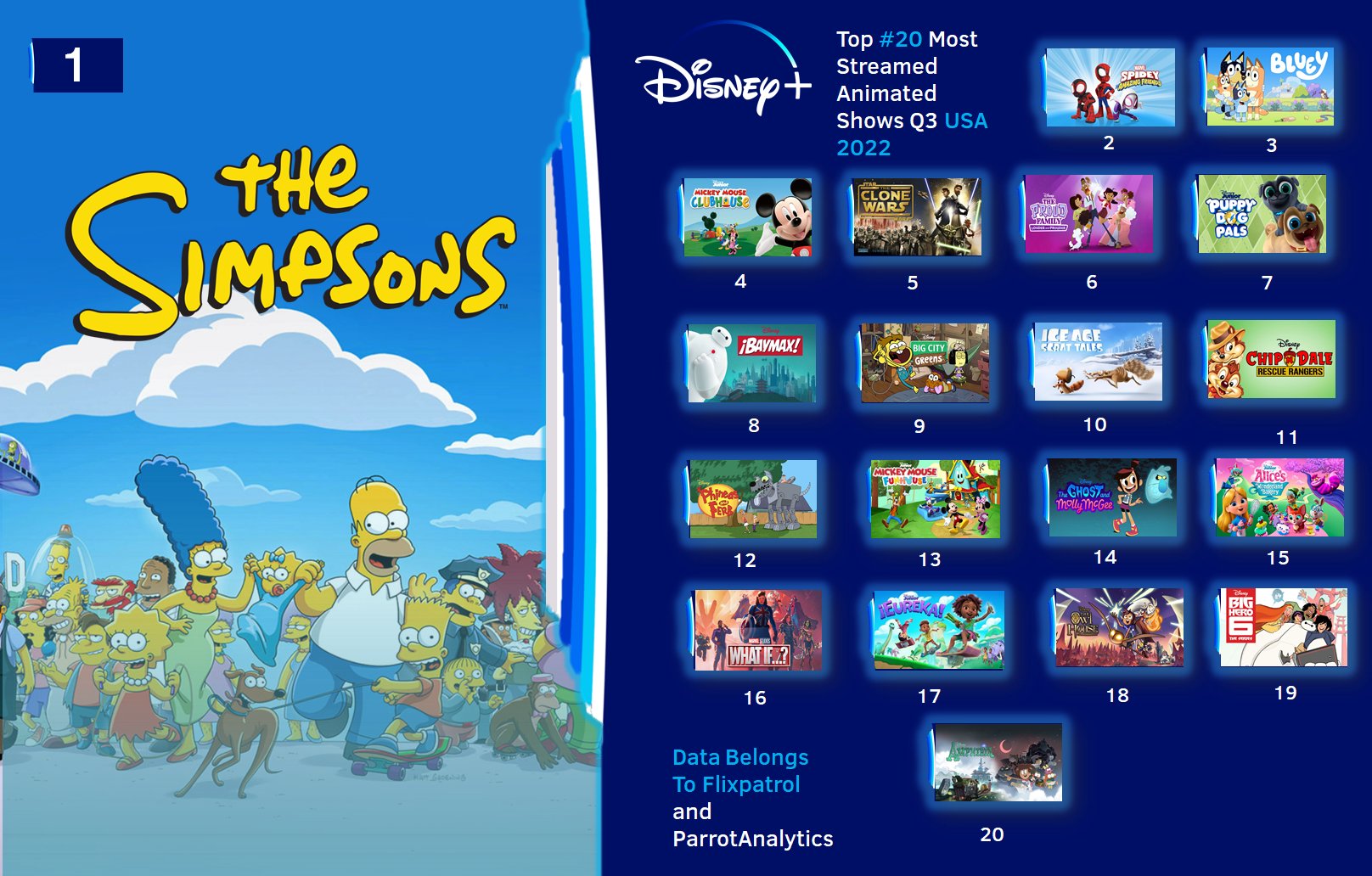 Disney plus usa shows sale
