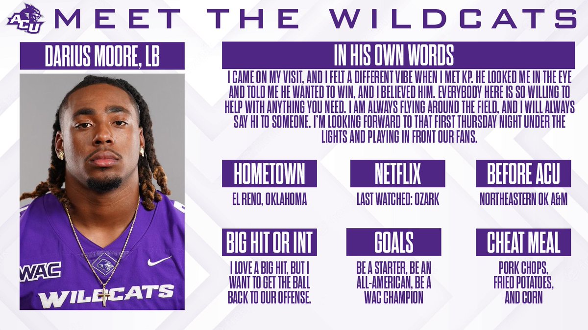 🗂 Meet the Wildcats
  ⎣ 🗂 Linebackers
      ⎣ 🗂 Darius Moore
  
#CharacterDisciplineToughness | #GoWildcats