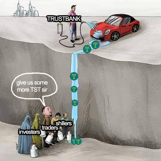 trucchi1995's tweet photo. @trustbankpro #trustbankpro #MakeCryptoFunAgain $tst
@irina3716108
@Lilia75344568
@mingo2204 https://t.co/eAHz5sQwpq
