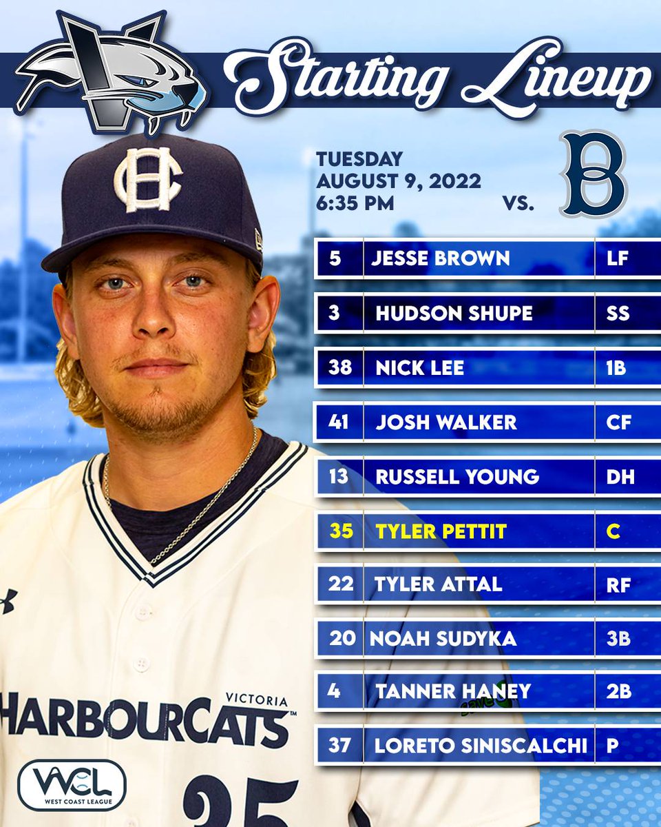 HarbourCats's tweet photo. Here is Todd Haney's starting line-up for Game 1 of the North Divisional Playoff against the Bellingham Bells, soon to get underway at Wilson's Group Stadium!  First pitch 6:35 pm!  Last home game of the season!  Be there and be loud!

#HarbourCats #Baseball #YYJ https://t.co/aNRrqqix3w