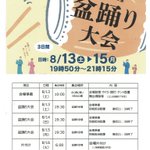 ツイートに含まれる画像