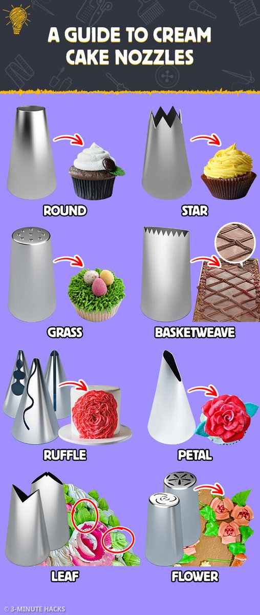 Image of this social media content