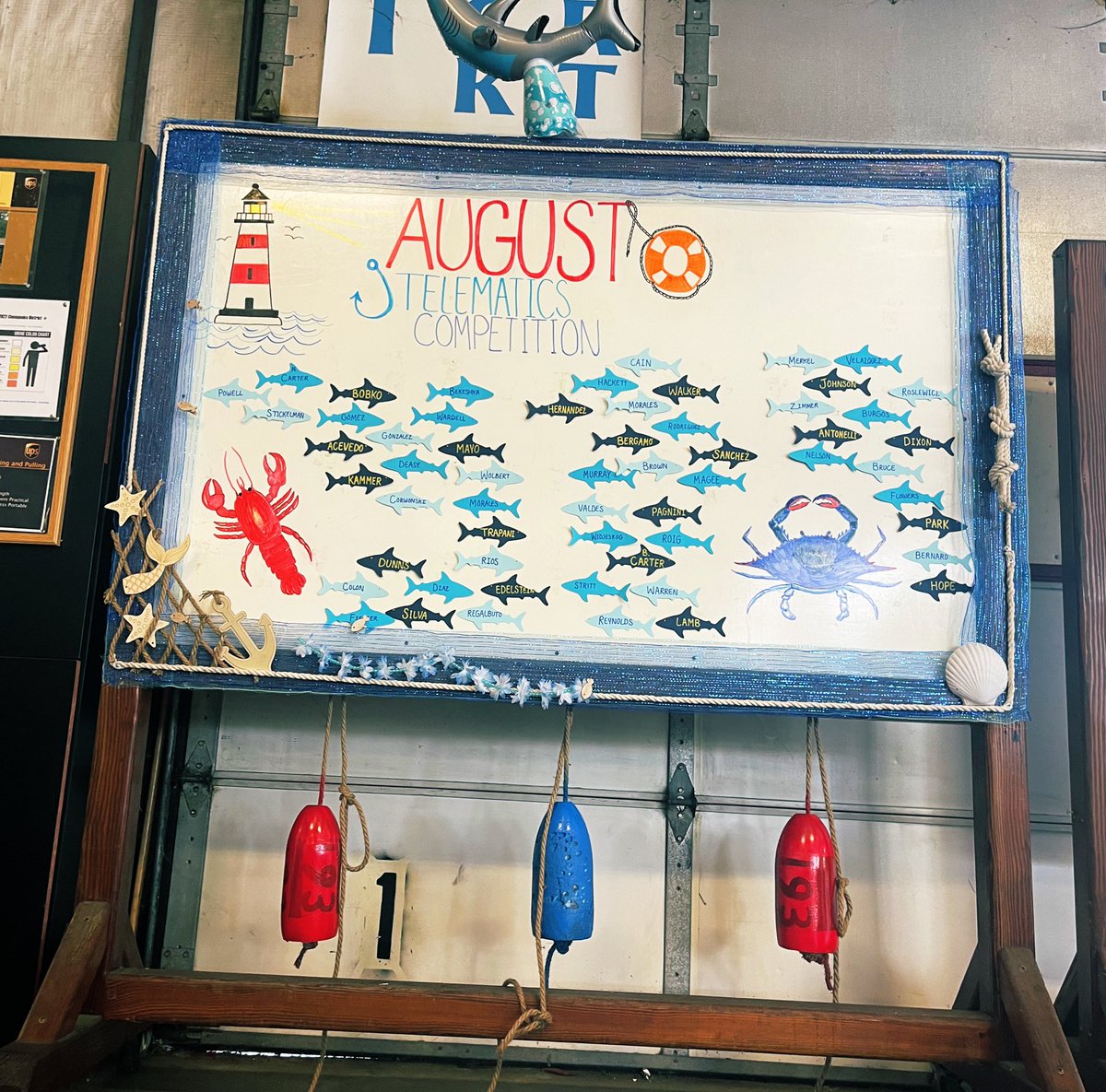 Our August Telematics Competition board 🌊🦀⚓️