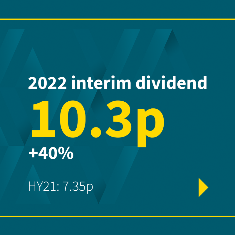 avivaplc's tweet photo. We’re continuing our momentum with strong first half results demonstrating the benefits of our diversified business model. 

#AvivaResults

https://t.co/doVzw3iv2k