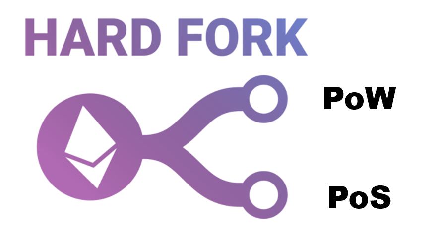 XResearchDAO's tweet photo. ETH PoW硬分叉带来一些有趣的思考。🧐(by X-er: @stefaniewei4 ) https://t.co/Y6r8Op5fgs