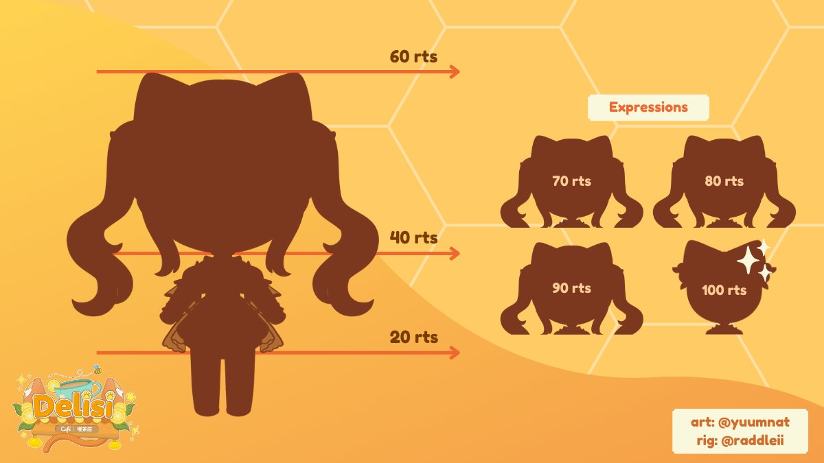 DelisiVT's tweet image. 🍋 Model Reveal!!🍋 

»»————-　♡　————-«« 
The soft opening of Delisi's Cat Cafe will soon arrived. Let's help the chibi model together!
»»————-　♡　————-««

Thank you to @yuumnat (art) &amp;amp; @raddleii (rig) for helping her come alive!!  

#modelreveal #vtuberuprising #vtuberen