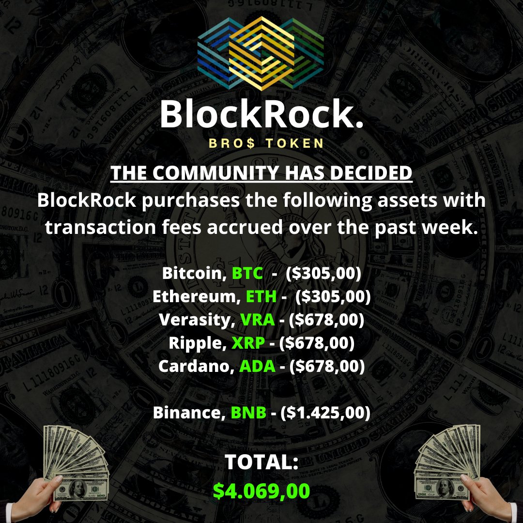 BlockRock is a crypto community project.

The project is completely transparent and controlled by the community.

BUY 👉 bit.ly/3yScCBn
Chart 👉 bit.ly/3wBIZCI

👉 t.me/blockrocknews
🌐 bro-crypto.com

#binance #Crypto #BSC #BSCGems #BSCGem