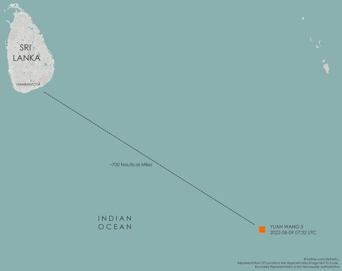 CatherineLka's tweet photo. #YuanWang5 - #China's military research vessel is less than 700 nautical miles away from #Hambantota port, where permission to anchor may be under negotiation after India protested, while the vessels still operate in the Indian Ocean towards #SriLanka. https://t.co/tOeCHN8PtF