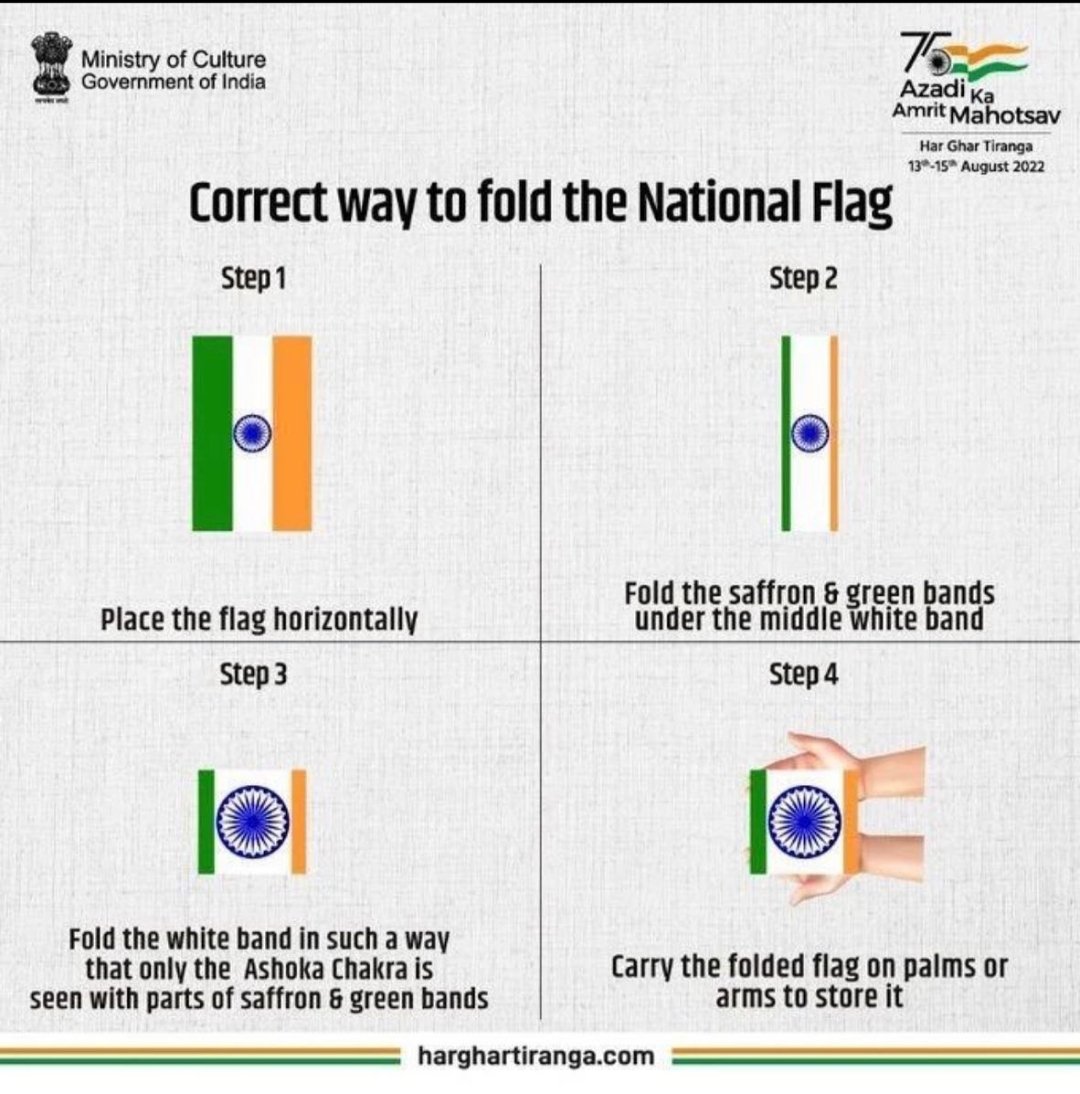 MradulShyam's tweet photo. Always remember to follow the proper way to hoist, fold &amp; store the Tiranga, in accordance with the Flag code of India
#AmritMahotsav 
#HarGharTiranga 
#75th_anniversary_of_independence 
@Nyksindia 
@NykPkt 
@nykbhopal 
@ianuragthakur 
@narendramodi https://t.co/VZ18l9ZG0Z