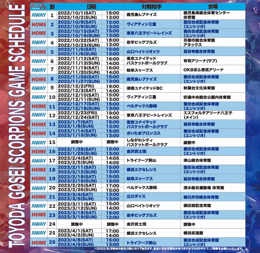 🗓豊田合成スコーピオンズ試合日時のお知らせ
10月1日AWAYからスタートし、翌週はエントリオにてHOME開幕戦❗️
みなさま会場でお待ちしております🦂

#豊田合成スコーピオンズ #B3リーグ #豊田合成記念体育館 #エントリオ #春日井市総合体育館 #甚目寺総合体育館 #B3TV