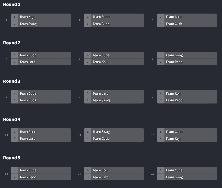 Codex_Lexicon's tweet photo. IT'S GETTING CLOSER TO THAT TIME!!

I CAN'T WAIT TO SEE THESE TEAMS BATTLE IT OUT!

Make sure to join us and help raise money for a good cause!

We've started talking goals today! I'm really excited. https://t.co/PpB7ZfwMXt