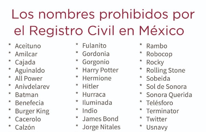 DIF de la Ciudad de México sube lista de 'nombres prohibidos’; la baja tras críticas
ow.ly/9zlr50KgriA