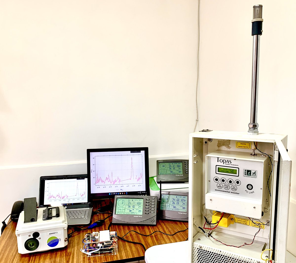 Chrisaravia's tweet photo. Diferentes equipos de monitoreo en funcionamiento y análisis en su variabilidad de aerosoles atmosférica local en el tiempo #CalidadDelAire #AMOD #CEAMS #CSU #NASA #OPTICALDEPTH #AQP #ESA #COPERNICUS #TOPAS #RESEARCH #PARTICULAS #AEROSOL #GUATEMALA https://t.co/BV2cretGtZ