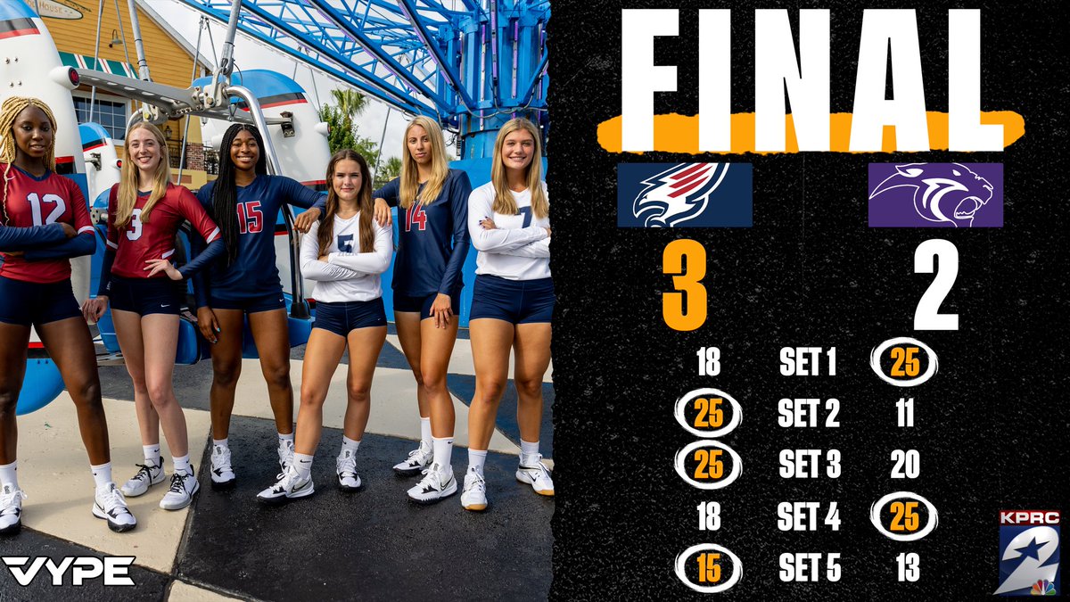 What a MATCH!!  

The first <a href="/KPRC2/">KPRC 2 Houston</a> Volleyball Game of the Week went 5 sets and in the end <a href="/OTHSVolleyball/">Tompkins Volleyball</a> knocks off 2021 State Semifinalist Ridge Point 3-2 to open the 2022 season. #txhsvb