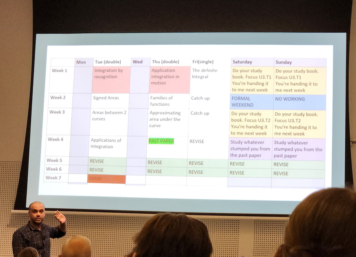 HumanEd_Au's tweet photo. Enjoying hearing about the bits and pieces that @JoelBSperanza does to empower students to manage and have power over their learning.
Time and workload management is something I wish was embedded in my own schooling - still getting a handle on it all! #EduTECHAU #mathsforum https://t.co/6dc7qWO0sQ