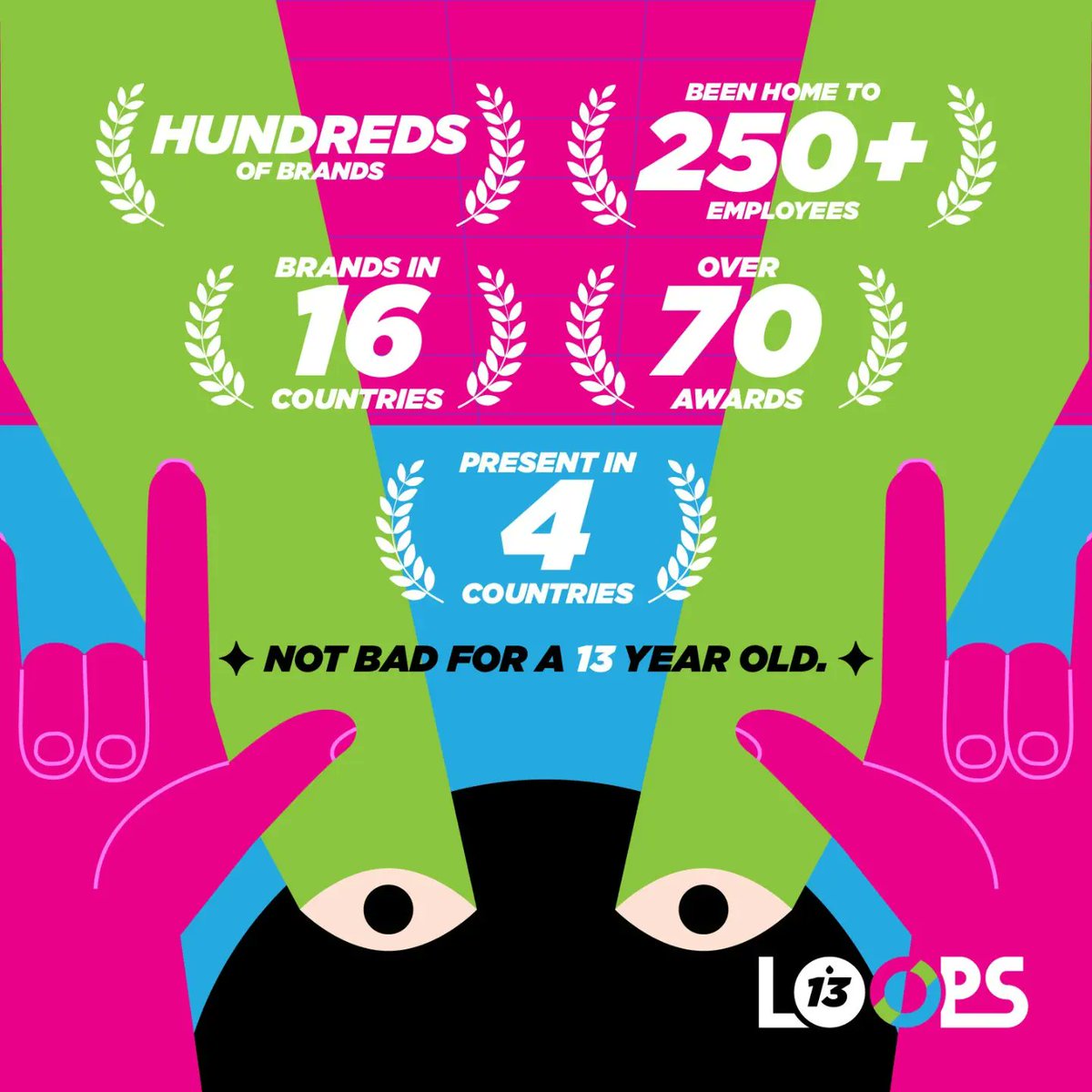 WasaamIsmail's tweet photo. #LoopsIntegrated just turned 13!
To our #Loopies, clients and partners, past and present, from all around the world...
Thank you! https://t.co/imuE888jGs