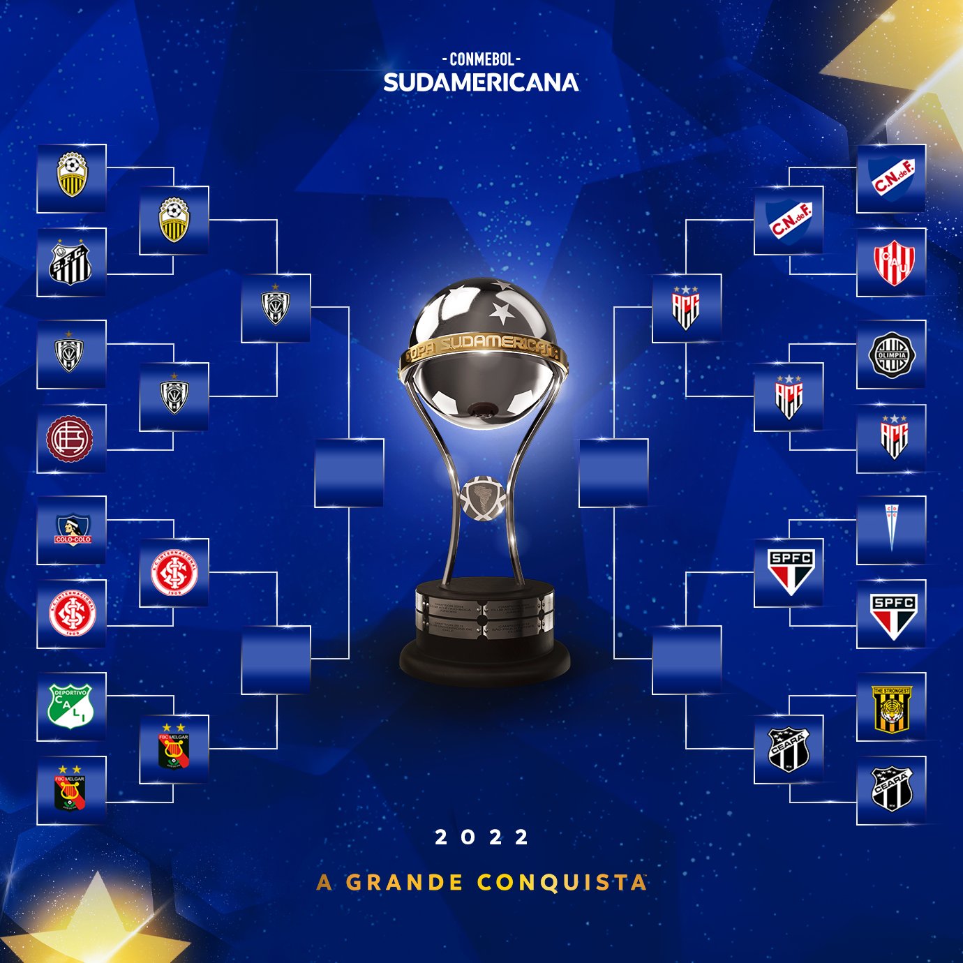 CONMEBOL Sudamericana on Twitter "🏆 O chaveamento da CONMEBOL 
