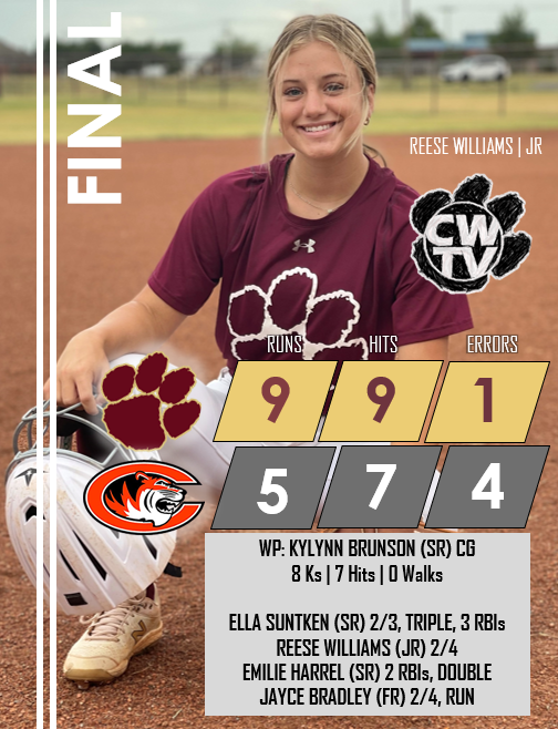 TvCashion's tweet photo. CATS MOVE TO 2-0 WITH VICTORY OVER CRESCENT

Seniors Brunson, Suntken, &amp; Harrel come up big again to seal the win.

Big day for R. Williams and Freshman Jayce Bradley at the plate &amp; in the field

Catch game archive: https://t.co/llz0ZTIbO9
#CHaSinGOLD https://t.co/kN472a50jt