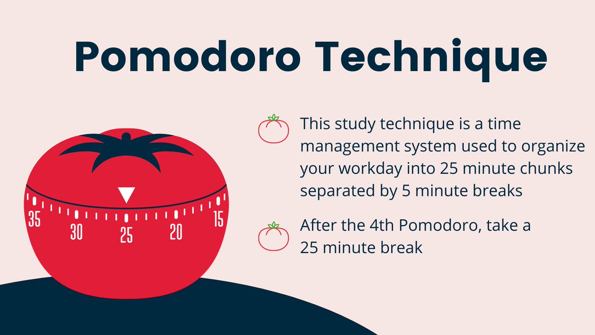 YorkUWritCentre's tweet photo. Have you ever tried the #Pomodoro technique? ๐
โฐโโ At our PhD Writer's Cafรฉ, #GradStudents use this #TomatoTimer as a way to organize their work time and breaks ๐#StudyTip #StudyStrategy #Study
You can find Pomodoro timers
on websites like this one โก๏ธhttps://t.co/UVrMu7dcoS https://t.co/WNzE5nnhql