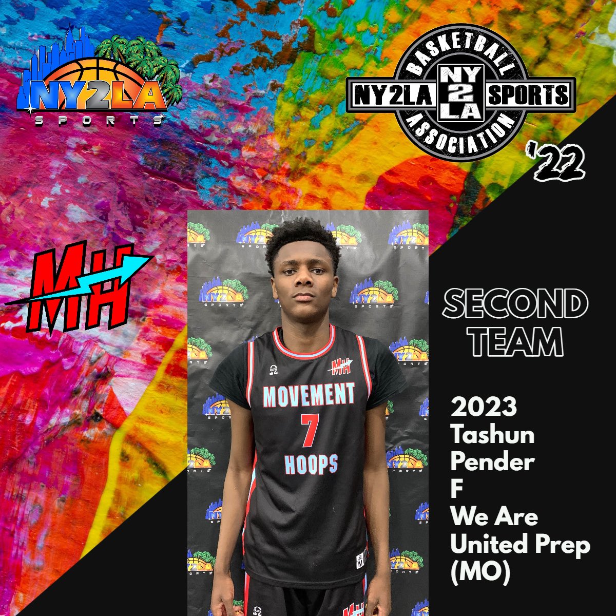 NY2LA Basketball (@ny2labasketball) on Twitter photo 2022 NY2LA Basketball Association <a href="/ny2labasketball/">NY2LA Basketball</a> - Season Awards
🏀17U Second Team Selection🏀
Tashun Pender
Class: 2023
Position: F
Travel: <a href="/MovementHoopsBB/">Movement Hoops</a>
HS: <a href="/weareunitedprep/">WE ARE UNITED</a> (MO)
<a href="/ny2lasports/">NY2LA SPORTS</a> 2022 NY2LA Basketball Association <a href="/ny2labasketball/">NY2LA Basketball</a> - Season Awards
🏀17U Second Team Selection🏀
Tashun Pender
Class: 2023
Position: F
Travel: <a href="/MovementHoopsBB/">Movement Hoops</a>
HS: <a href="/weareunitedprep/">WE ARE UNITED</a> (MO)
<a href="/ny2lasports/">NY2LA SPORTS</a>