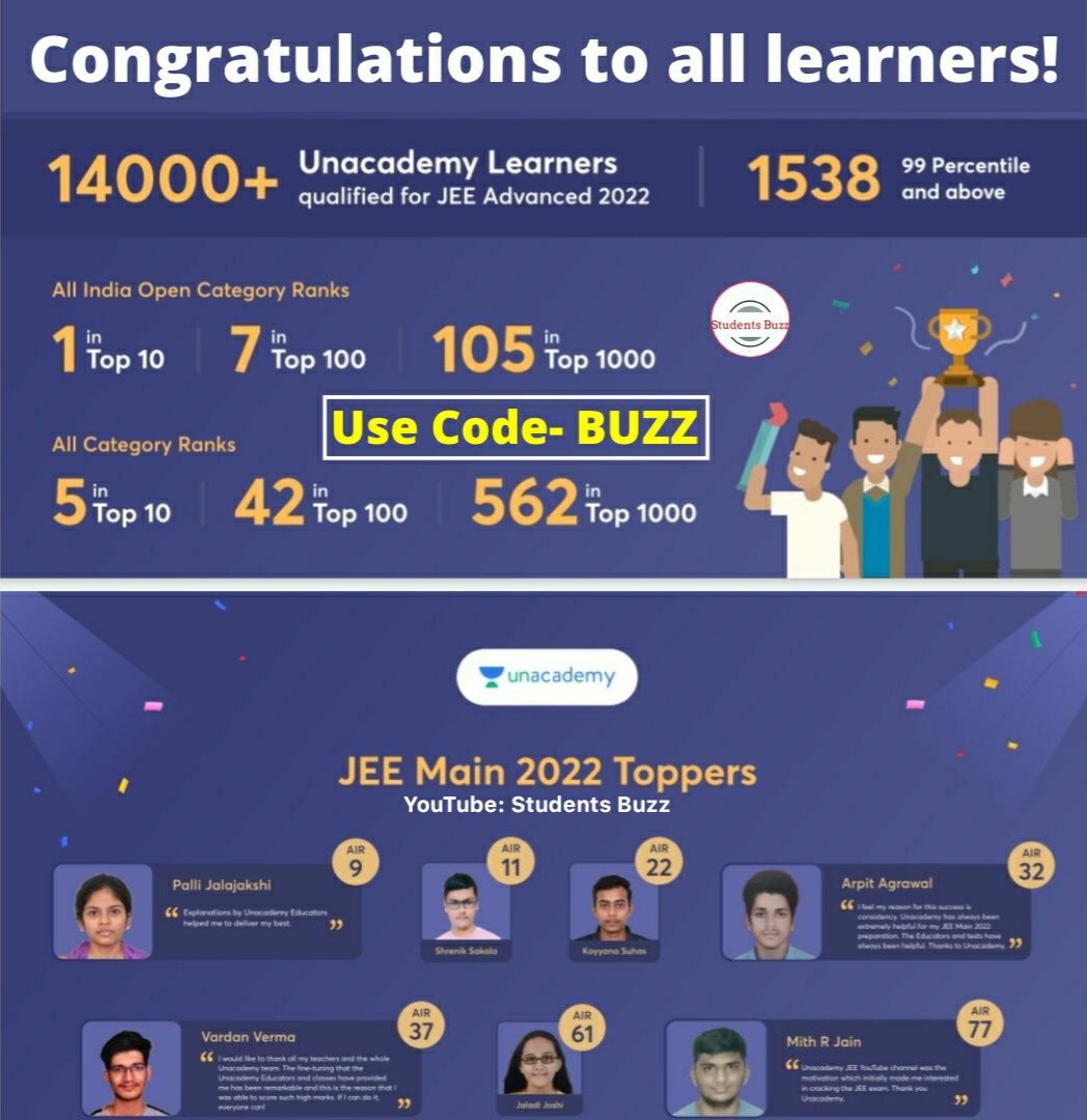 Work In Silence, Let Your Success Make The Noise!
unacademy.com/riturajsinghmzp

#JEEMains2022 #IIT #JEEMains2022ExtraAttempt #JEEMainsThirdAttemptForAll #JEEMain #jeestudentswantsjustice #JEEMainResult #Results #JEEMain2022ExtraAttempt