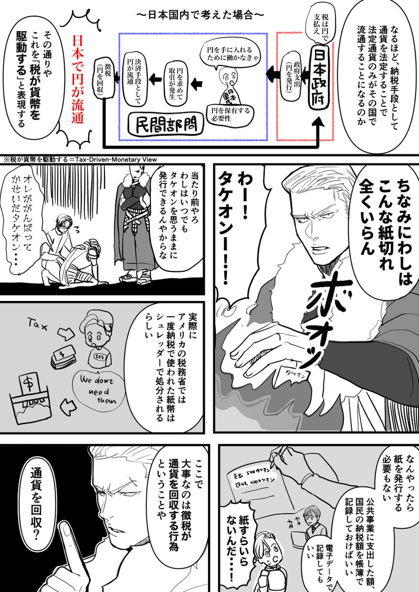 tax drive moneyの説明漫画、読みやすいように改変 
