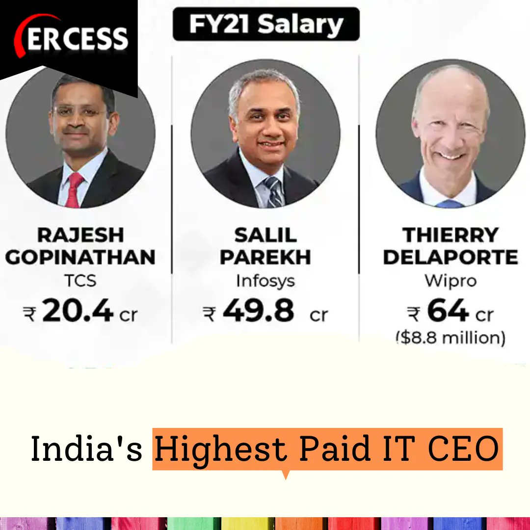 ErcessLive's tweet photo. India's Highest Paid IT CEO's.
.
#ITCEO #IndianCEO #HighestPaidCEO #ITindustry #CEO https://t.co/SVxPx2svYV