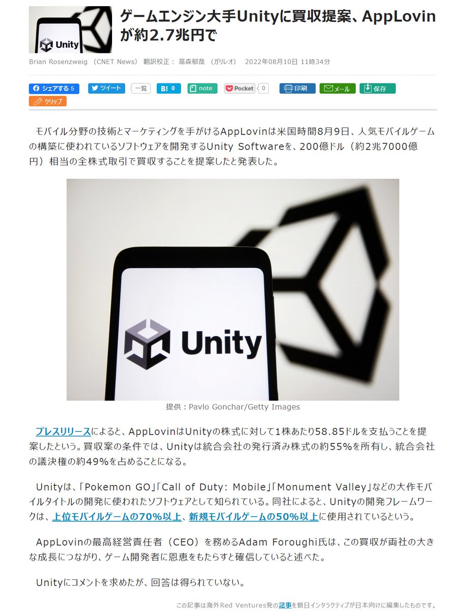 「ゲームエンジン大手Unityに買収提案、AppLovinが約2.7兆円で」　＞AppLovinはUnityの株式に対して1株あたり58.85ドルを支払うことを提案　/　Unityの開発フレームワークは、上位モバイルゲームの70％以上、新規モバイルゲームの50％以上に使用されている 